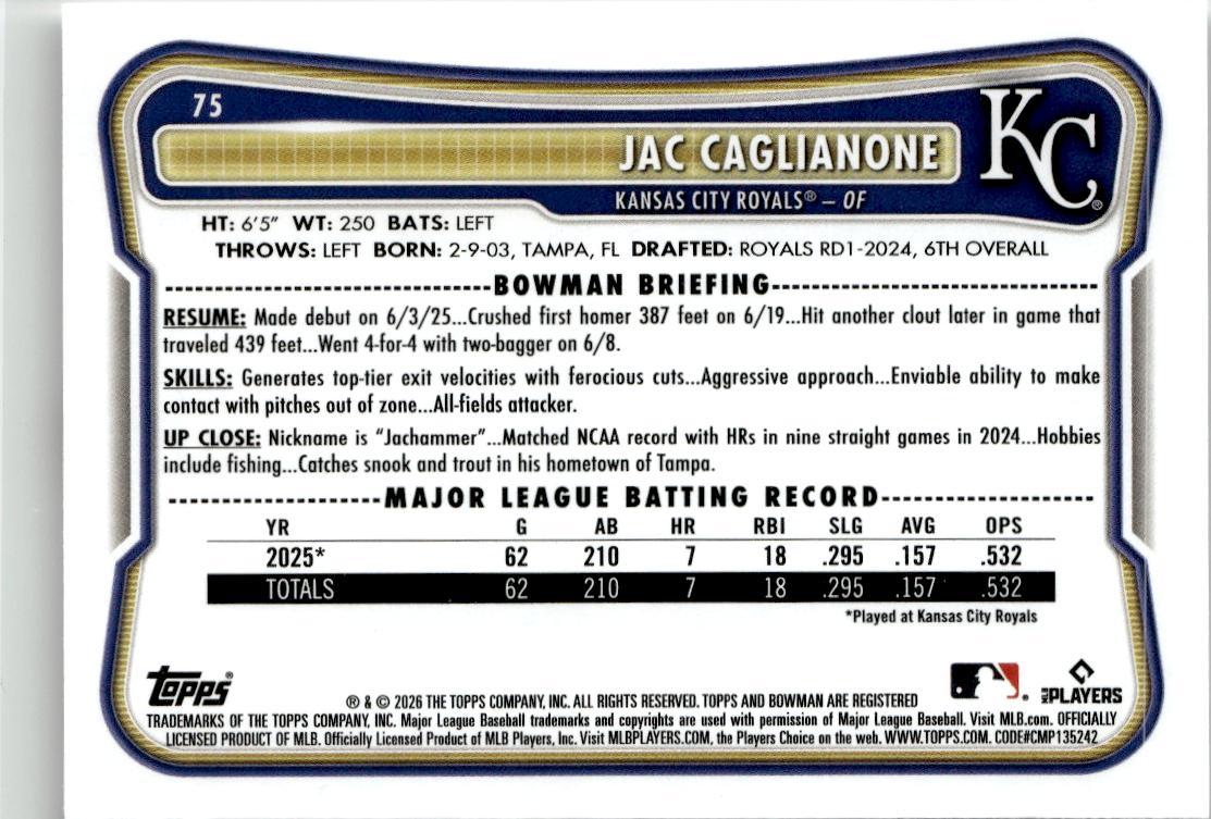 2026 Bowman Jac Caglianone #75 Kansas City Royals