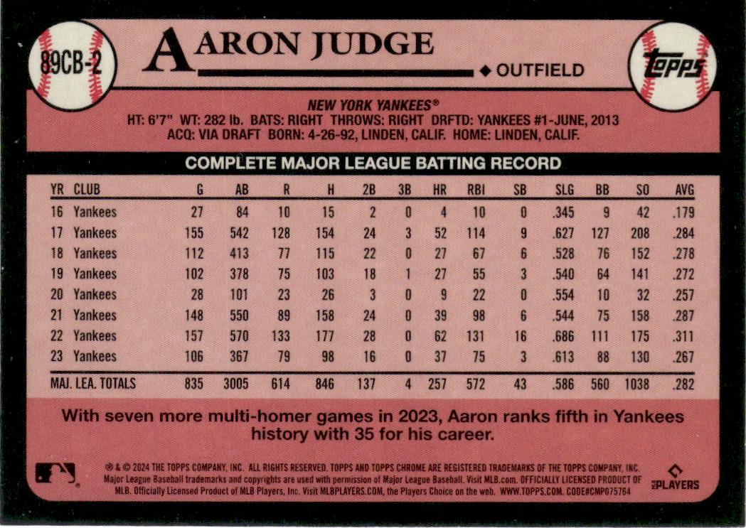 2024 Topps Chrome Aaron Judge 1989 Topps Baseball 35th Anniversary #89CB-2
