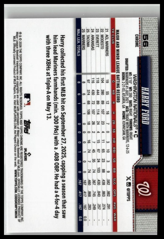 2026 Topps Chrome #56 Harry Ford