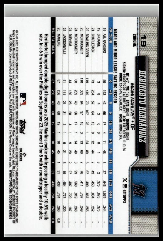 2026 Topps Chrome #19 Heriberto Hernández X-Fractors