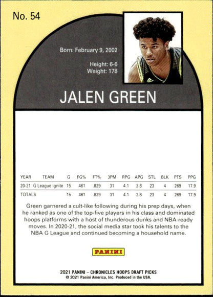 2021 Panini Chronicles Draft Picks #54 Jalen Green