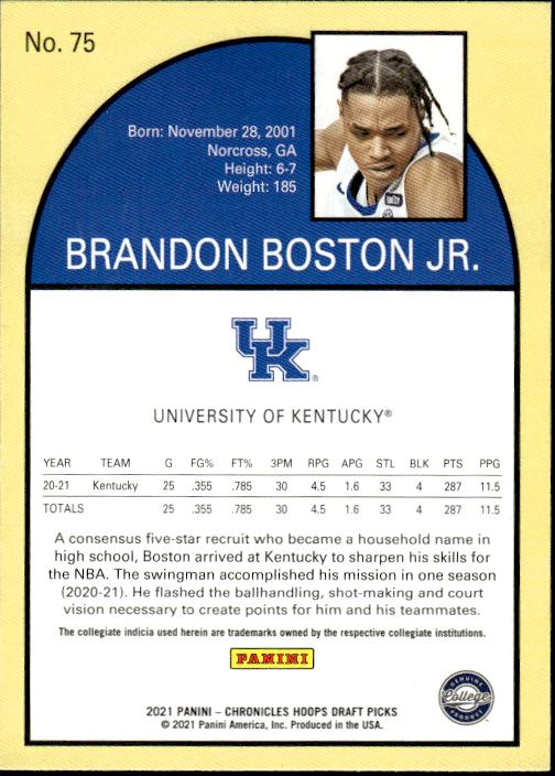 2021 Panini Chronicles Draft Picks #75 Brandon Boston Jr.