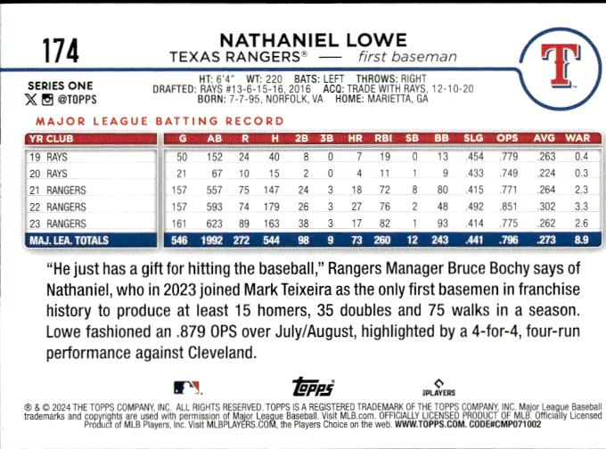 2024 Topps #174 Nathaniel Lowe