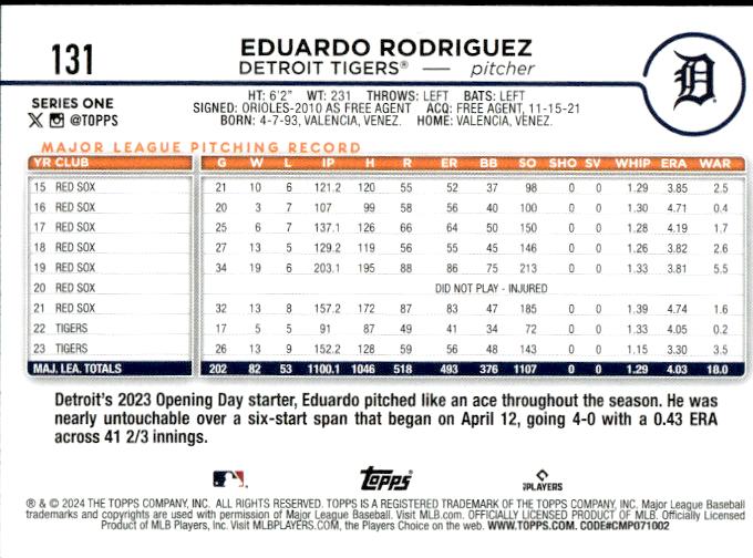 2024 Topps #131 Eduardo Rodriguez