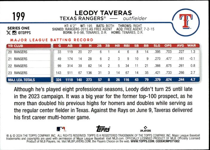 2024 Topps #199 Leody Taveras