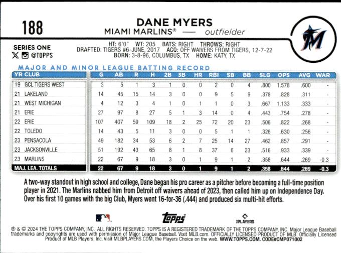 2024 Topps #188 Dane Myers