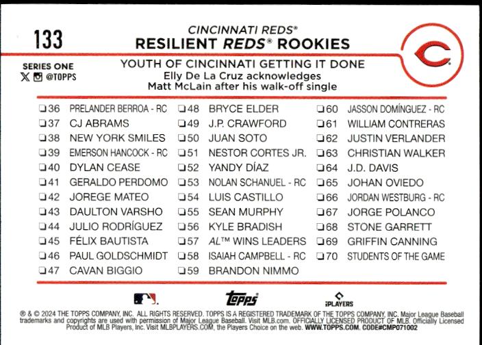 2024 Topps #133 Resilient Reds Rookies: Youth of Cincinnati Getting It Down