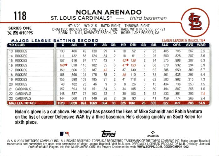 2024 Topps #118 Nolan Arenado