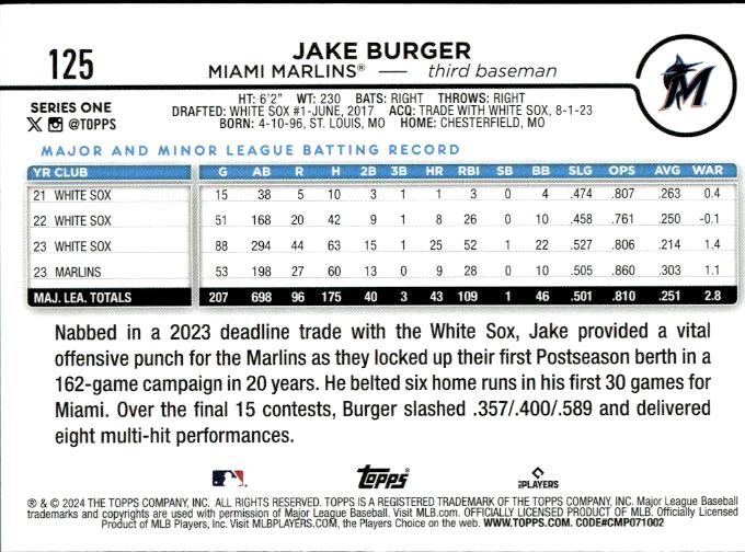 2024 Topps #125 Jake Burger