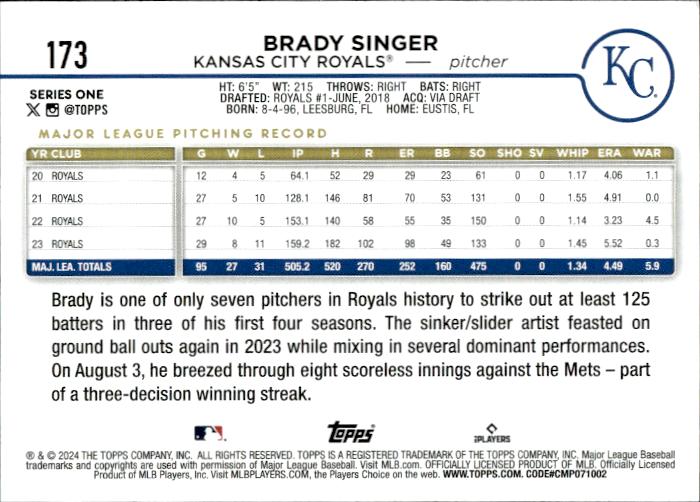 2024 Topps #173 Brady Singer