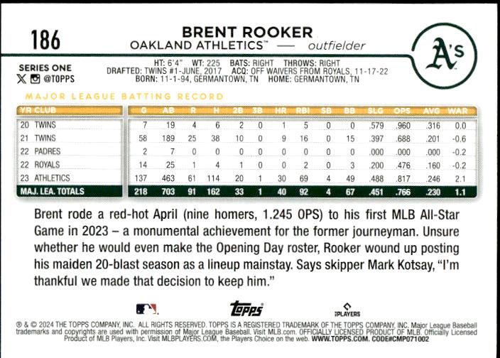 2024 Topps #186 Brent Rooker