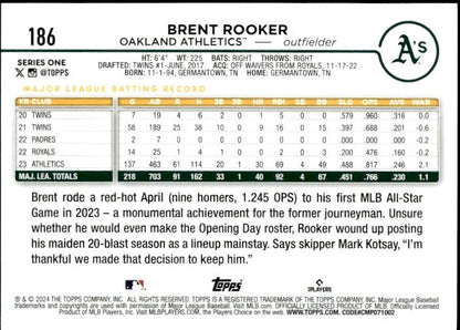 2024 Topps #186 Brent Rooker