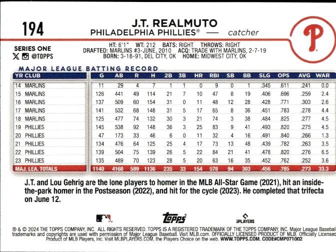 2024 Topps #194 J.T. Realmuto