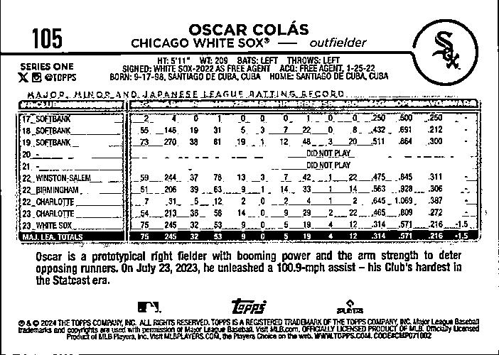 2024 Topps #105 Oscar Colás