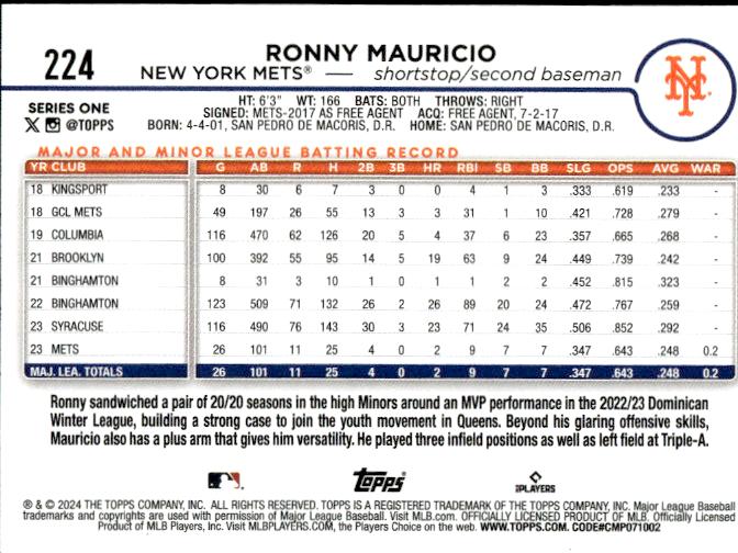 2024 Topps #224 Ronny Mauricio