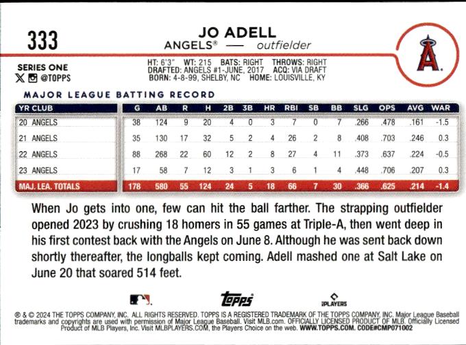 2024 Topps #333 Jo Adell