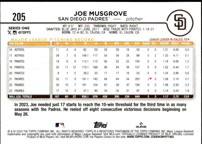 2024 Topps #192 Joe Musgrove