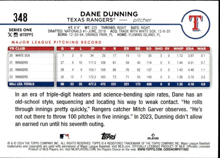 2024 Topps #348 Dane Dunning