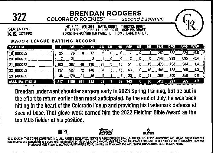 2024 Topps #322 Brendan Rodgers