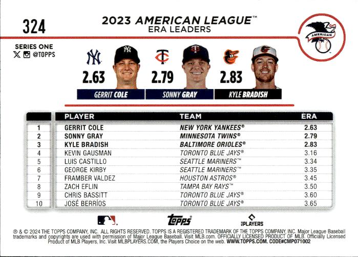 2024 Topps #324 American League Leaders