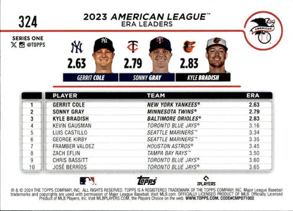 2024 Topps #324 American League Leaders