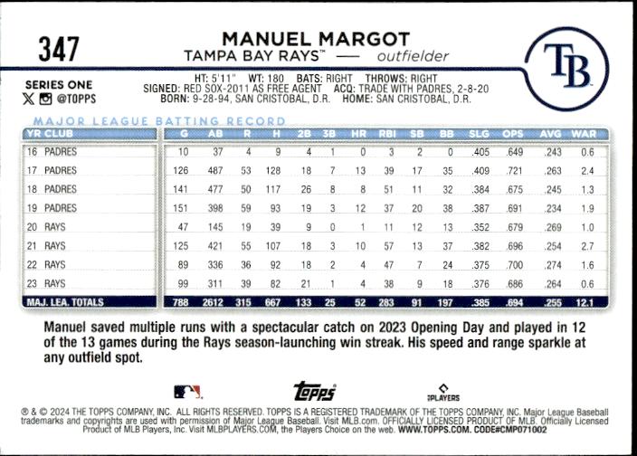 2024 Topps #347 Manuel Margot