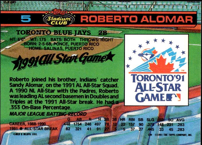 1992 Stadium Club Dome #5 Roberto Alomar