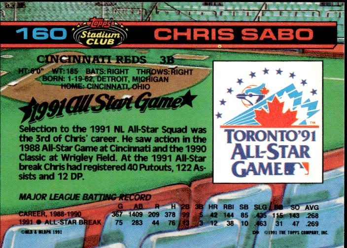 1992 Stadium Club Dome #160 Chris Sabo