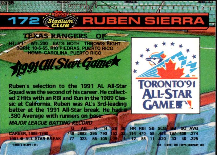 1992 Stadium Club Dome #172 Ruben Sierra