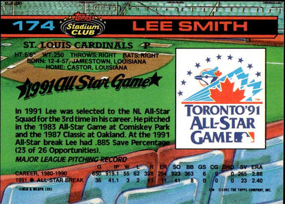 1992 Stadium Club Dome #174 Lee Smith