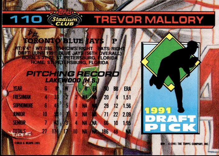 1992 Stadium Club Dome #110 Trevor Mallory