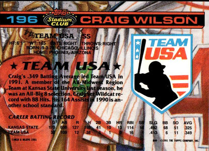 1992 Stadium Club Dome #196 Craig Wilson