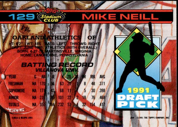 1992 Stadium Club Dome #129 Mike Neill