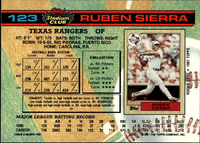 1991 Stadium Club #123b Ruben Sierra