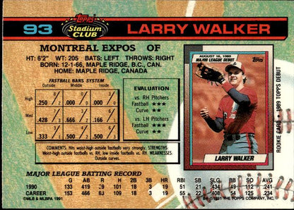 1991 Stadium Club #93 Larry Walker