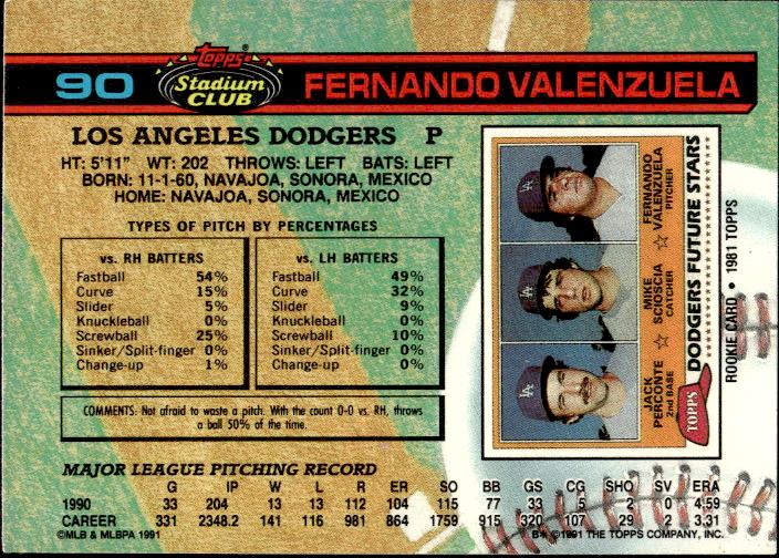 1991 Stadium Club #90a Fernando Valenzuela