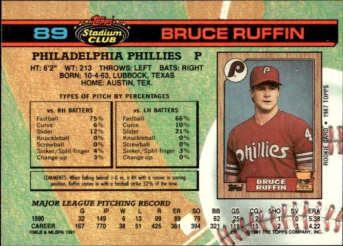 1991 Stadium Club #89 Bruce Ruffin