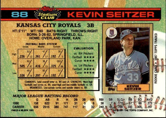 1991 Stadium Club #88 Kevin Seitzer