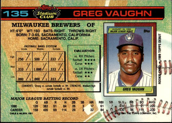 1991 Stadium Club #135 Greg Vaughn