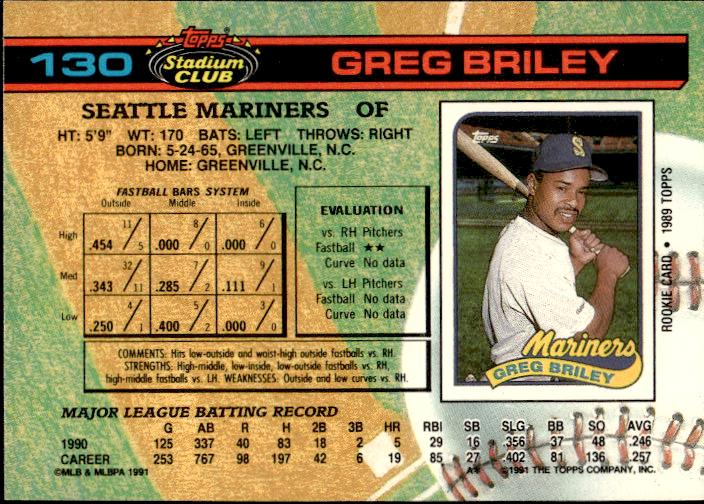 1991 Stadium Club #130 Greg Briley