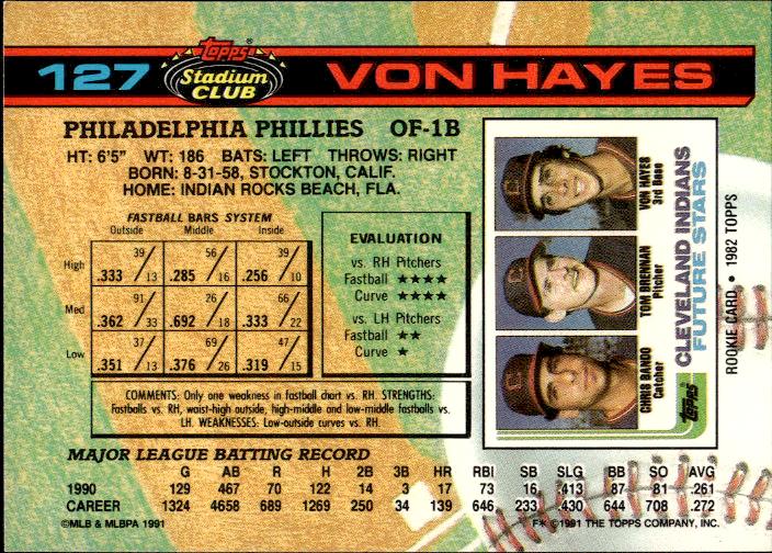 1991 Stadium Club #127a Von Hayes