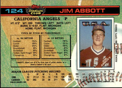 1991 Stadium Club #124b Jim Abbott