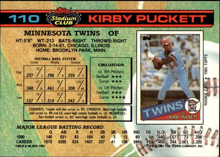 1991 Stadium Club #110 Kirby Puckett