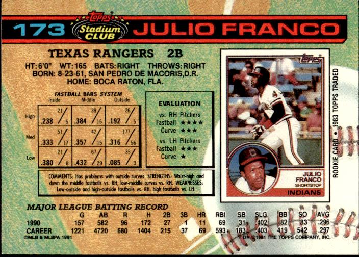 1991 Stadium Club #173b Julio Franco