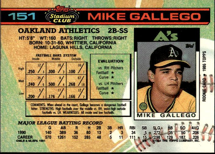 1991 Stadium Club #151a Mike Gallego