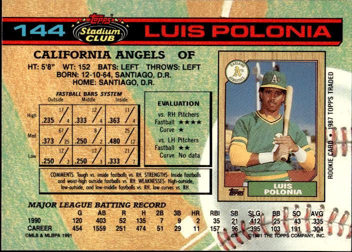 1991 Stadium Club #144b Luis Polonia