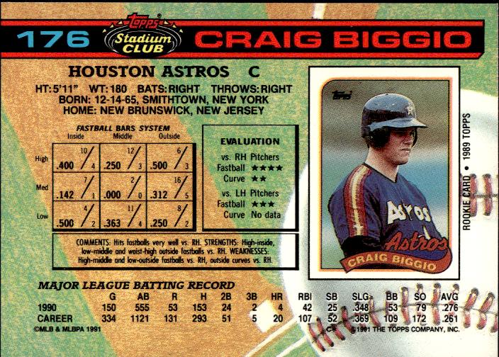 1991 Stadium Club #176 Craig Biggio