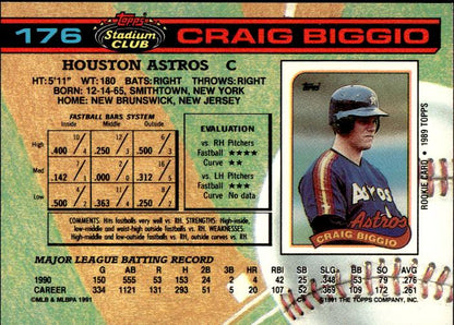 1991 Stadium Club #176 Craig Biggio