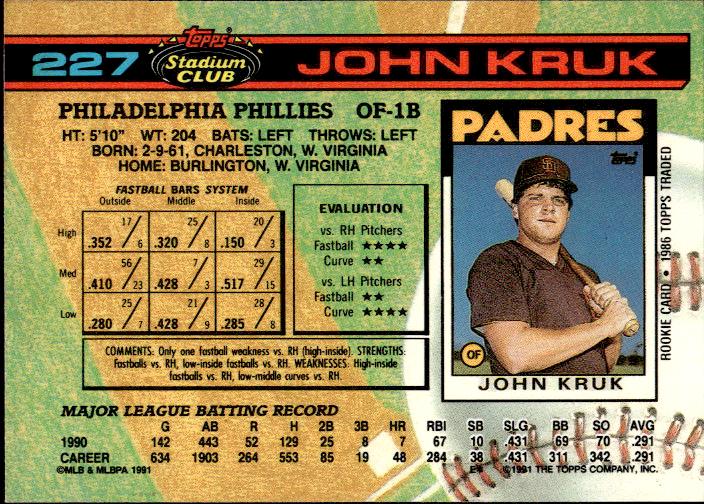 1991 Stadium Club #227b John Kruk