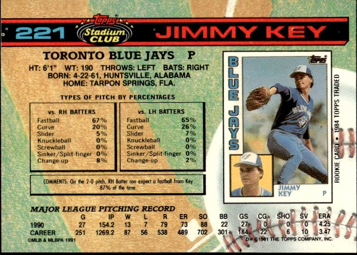 1991 Stadium Club #221b Jimmy Key